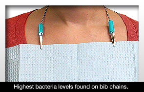 Eliminating Bacteria from Dental Bib Clips Proves Difficult