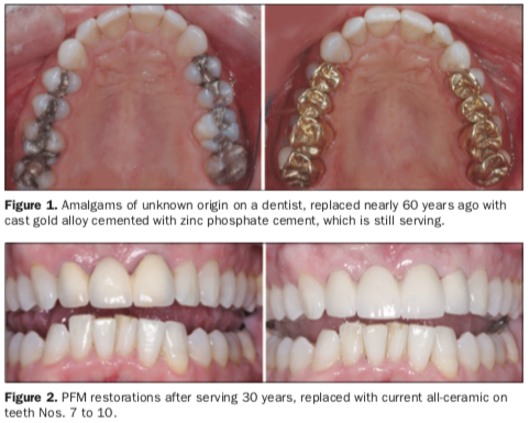dentistry, evolution of dentistry